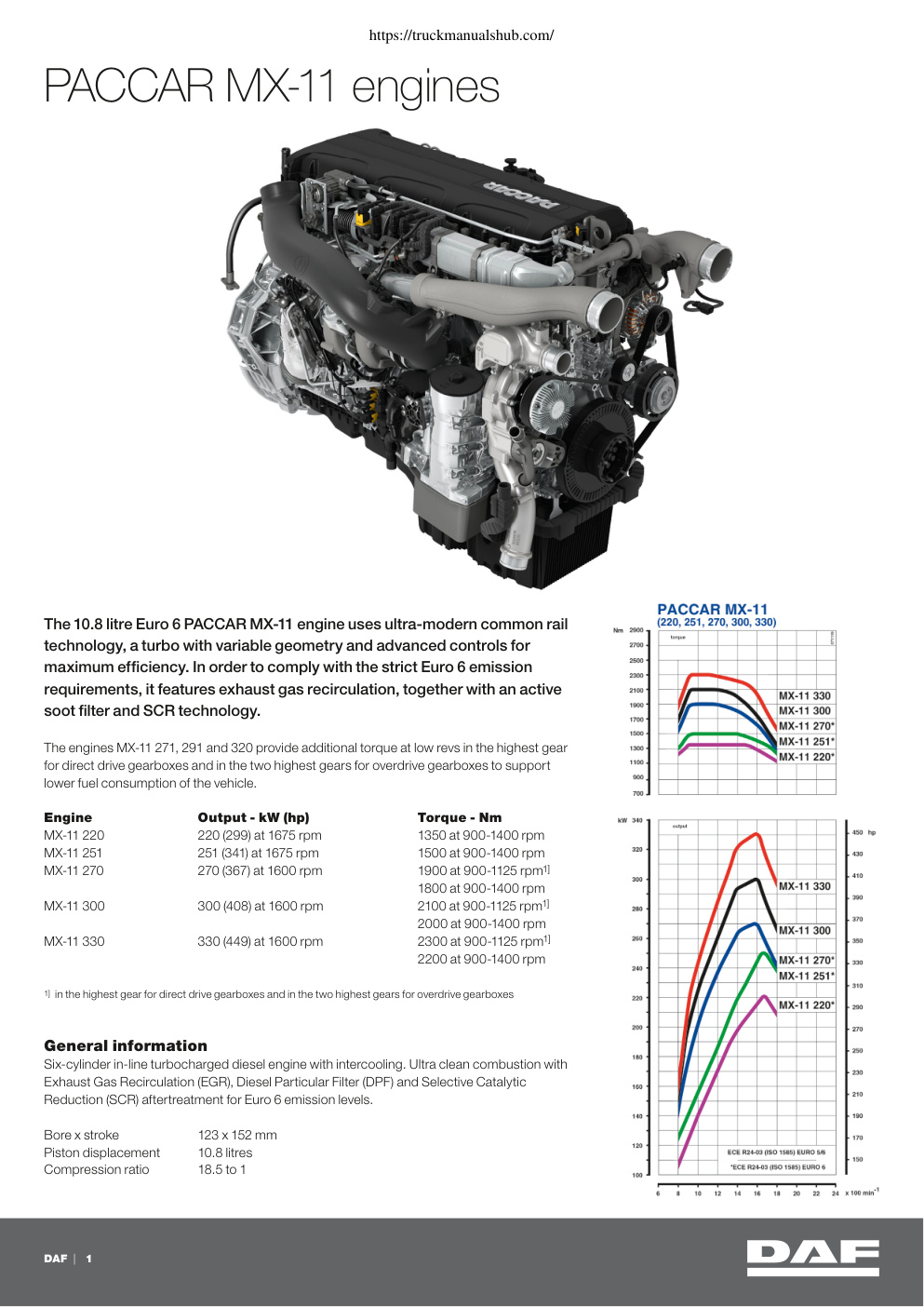 Première page de 527061 DAF_PACCAR_MX-11_engines.indd