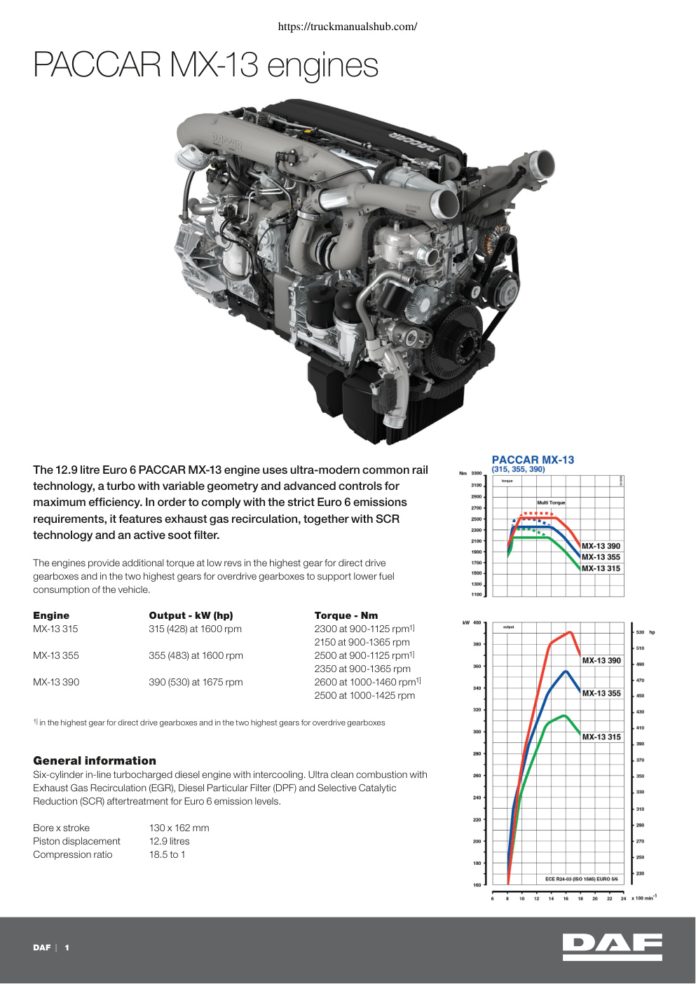 Première page de 527061 DAF_PACCAR_MX-13_engines.indd