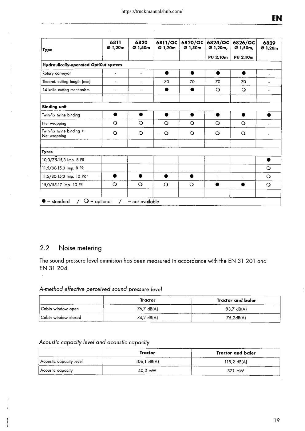 Aperçu de la page 20