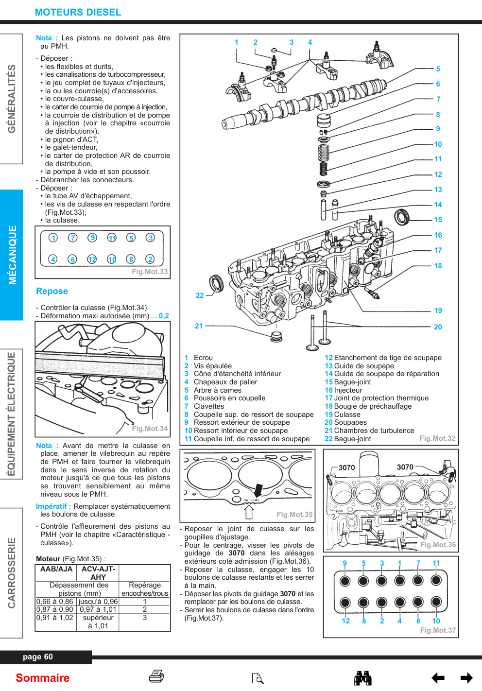 Aperçu de la page 15