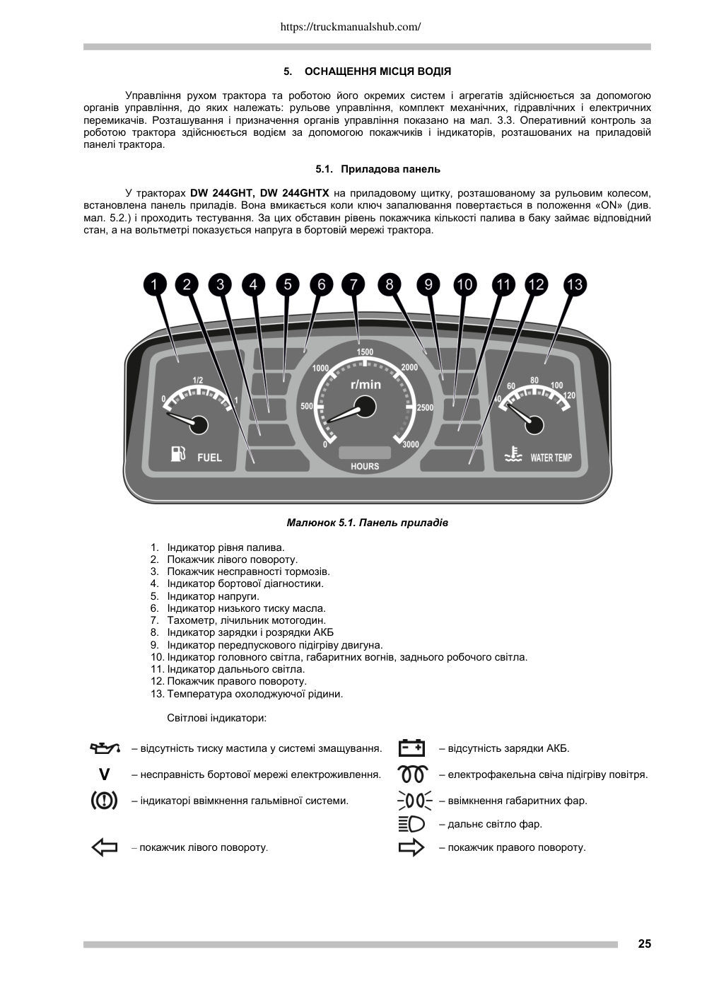 Aperçu de la page 25