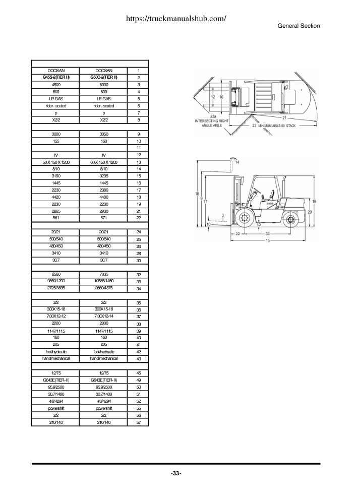Aperçu de la page 35