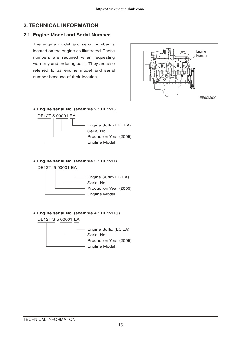 Aperçu de la page 20