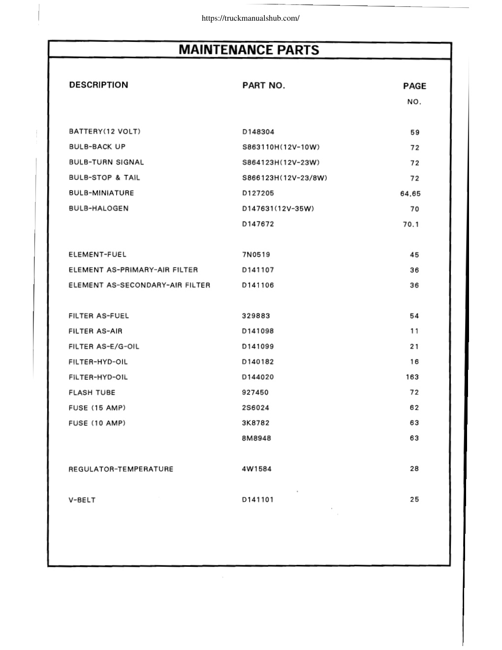 Aperçu de la page 15