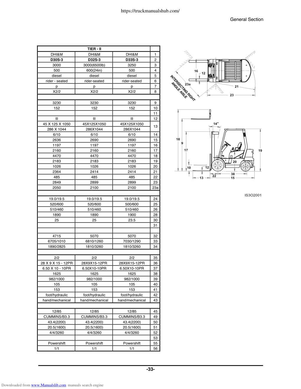 Aperçu de la page 35