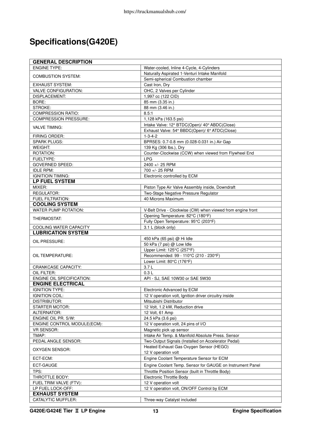 Aperçu de la page 15