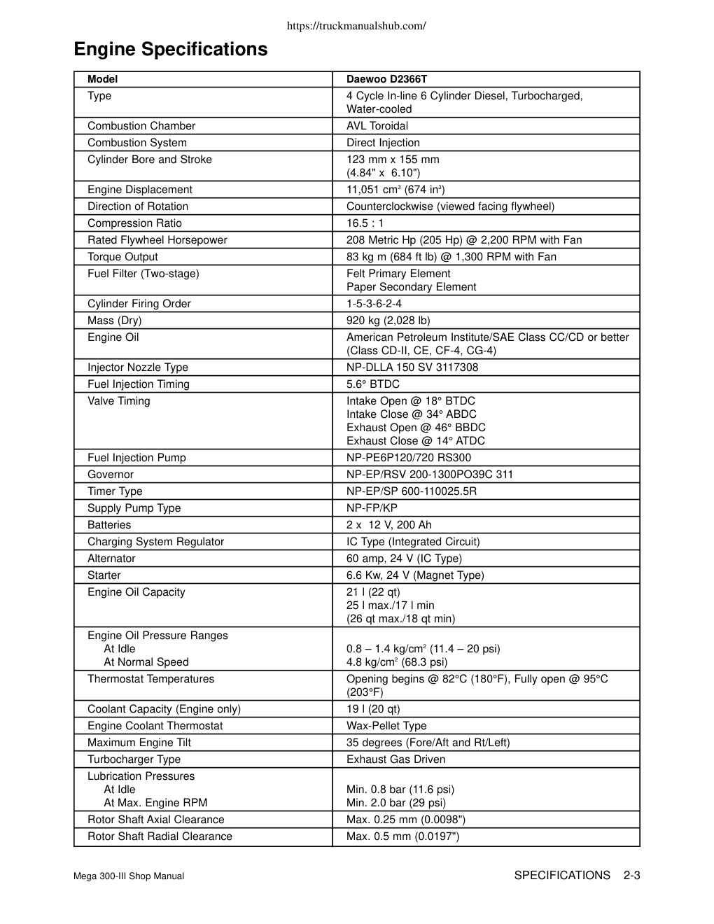 Aperçu de la page 20