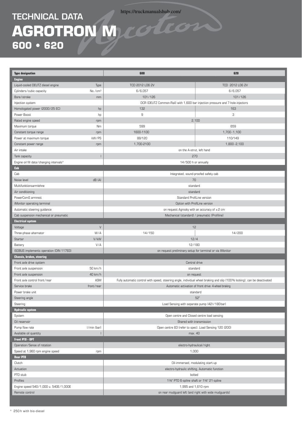 Aperçu de la page 20