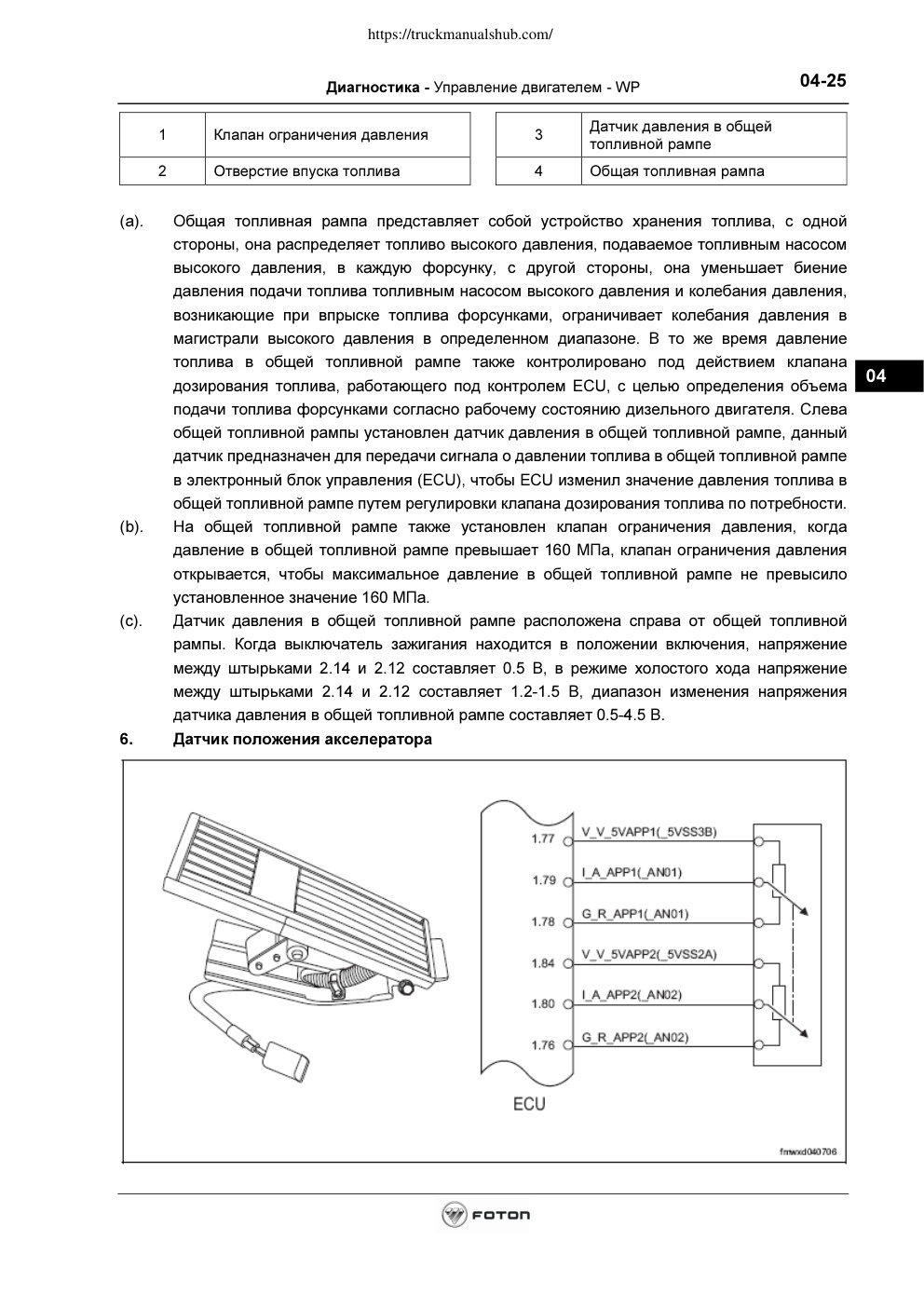 Aperçu de la page 25
