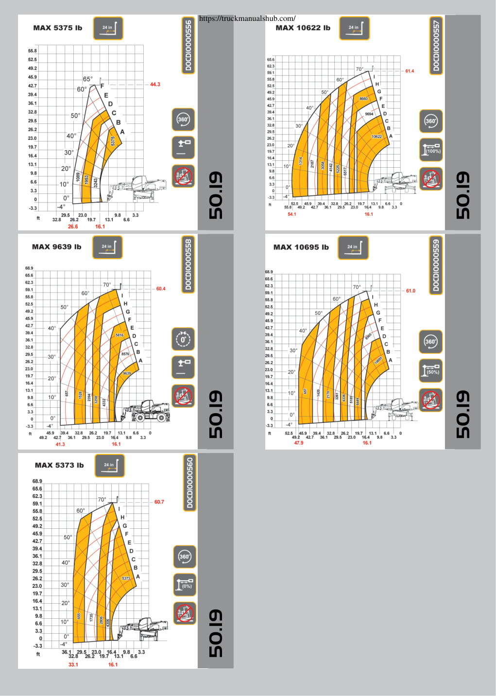 Aperçu de la page 5