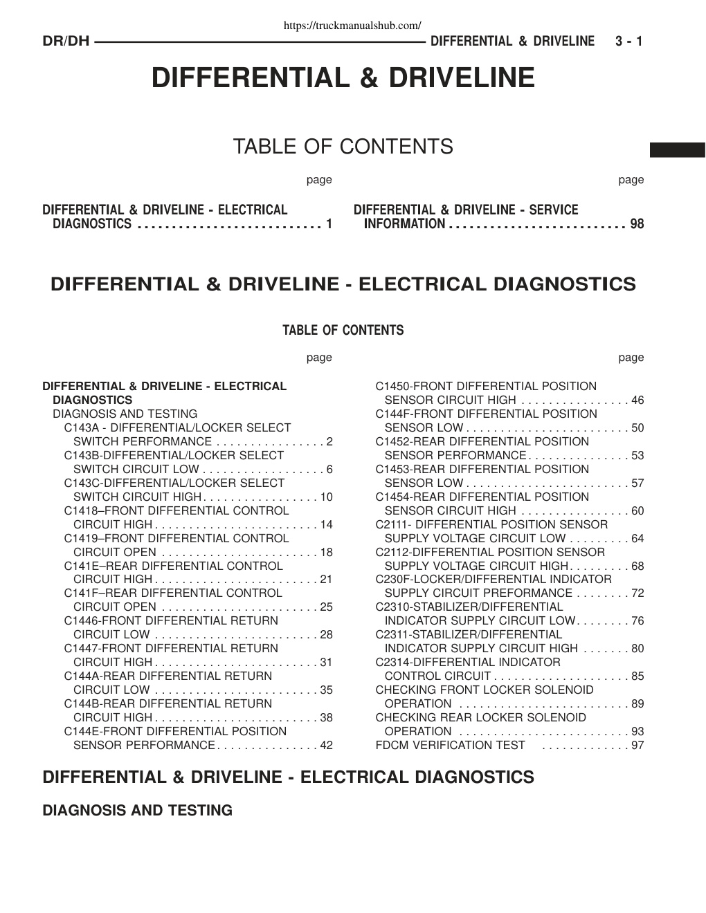 Première page de 2005 DR Service Manual