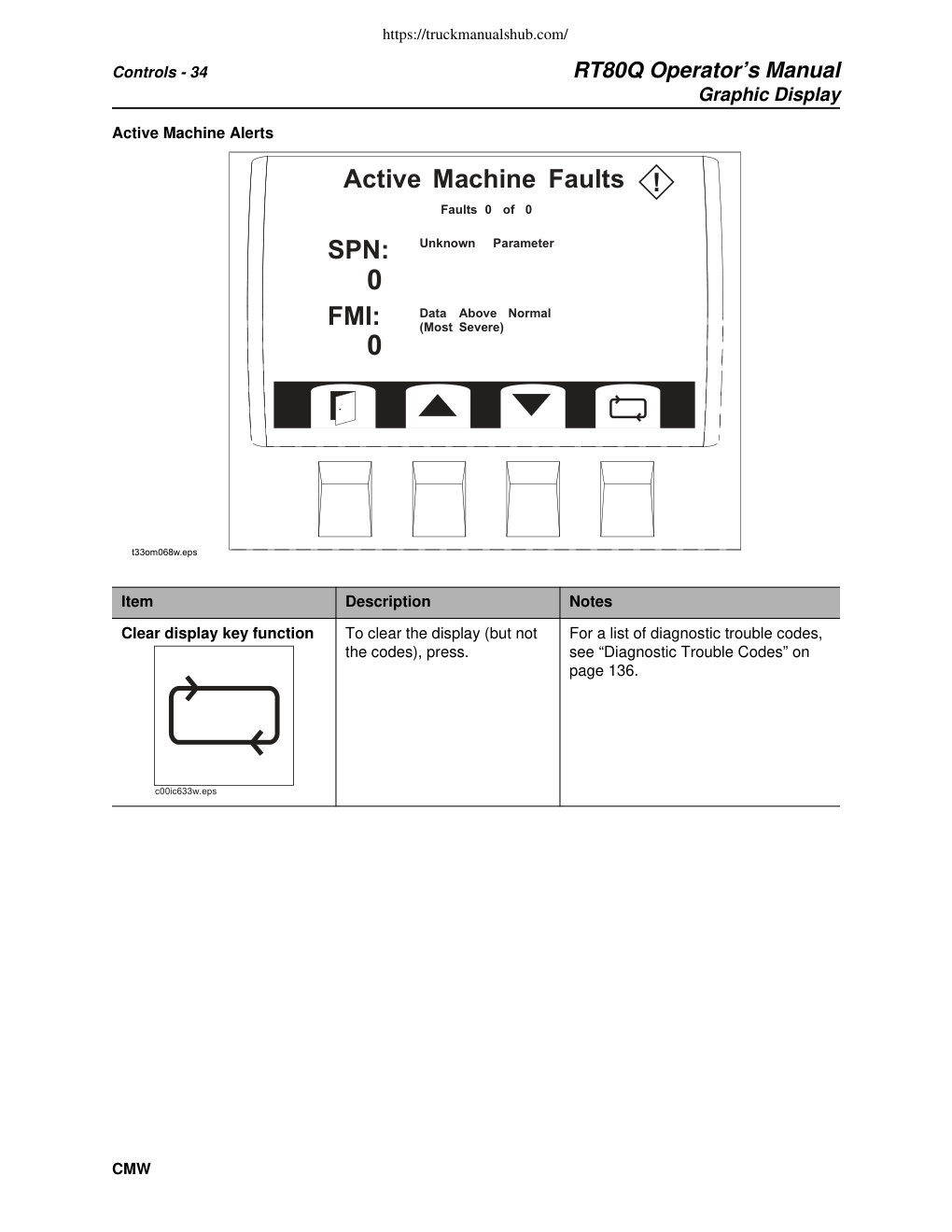Aperçu de la page 35