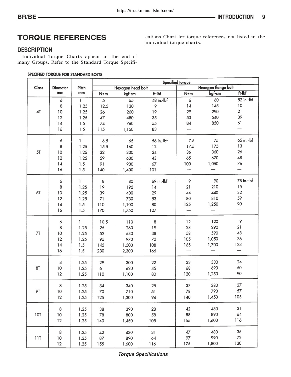 Aperçu de la page 10