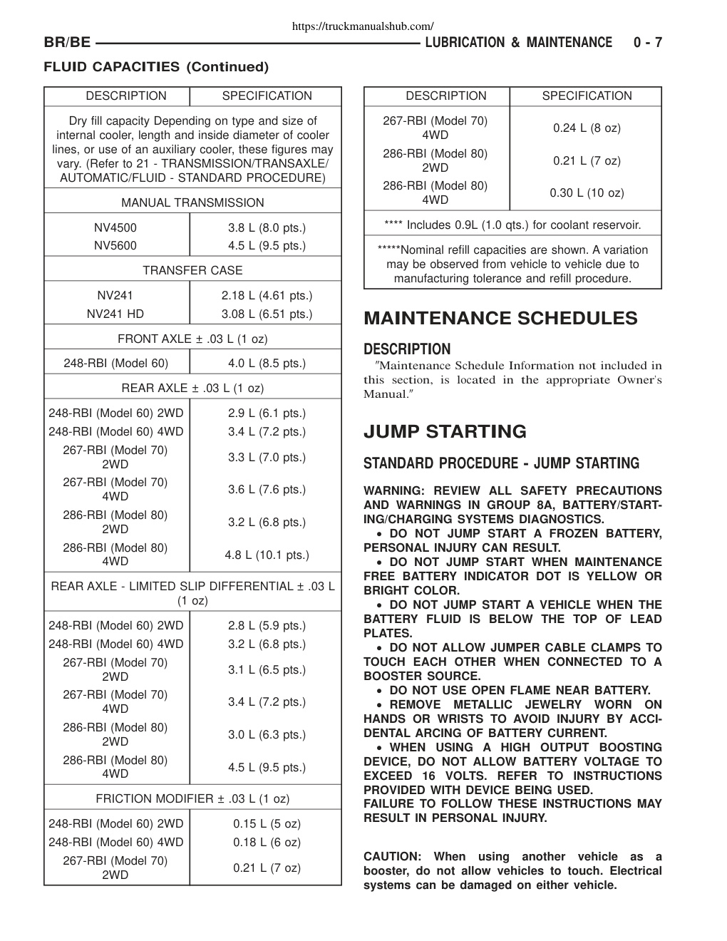 Aperçu de la page 20