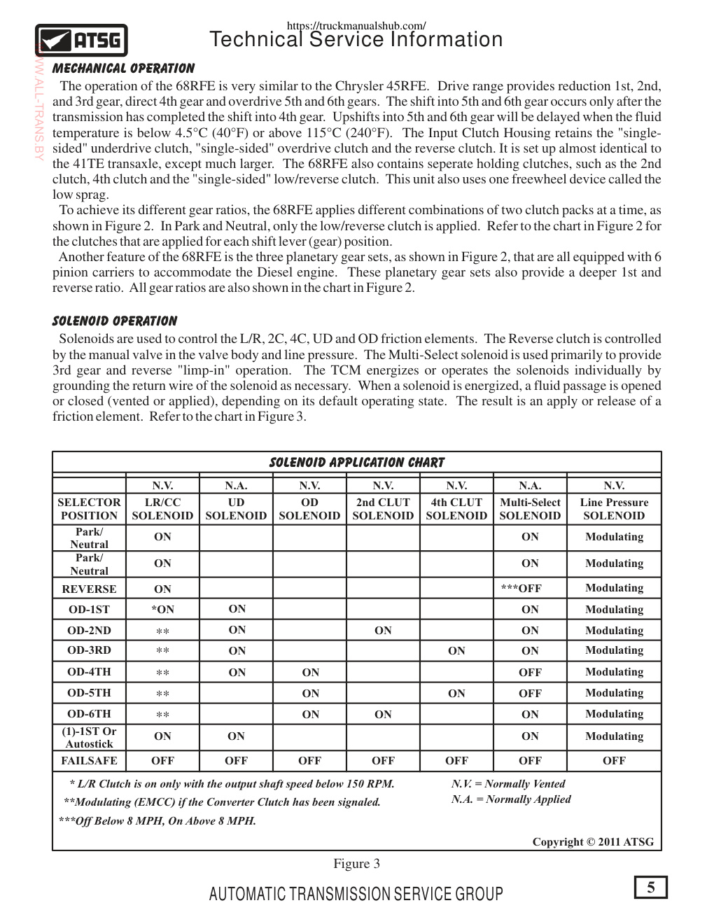 Aperçu de la page 5