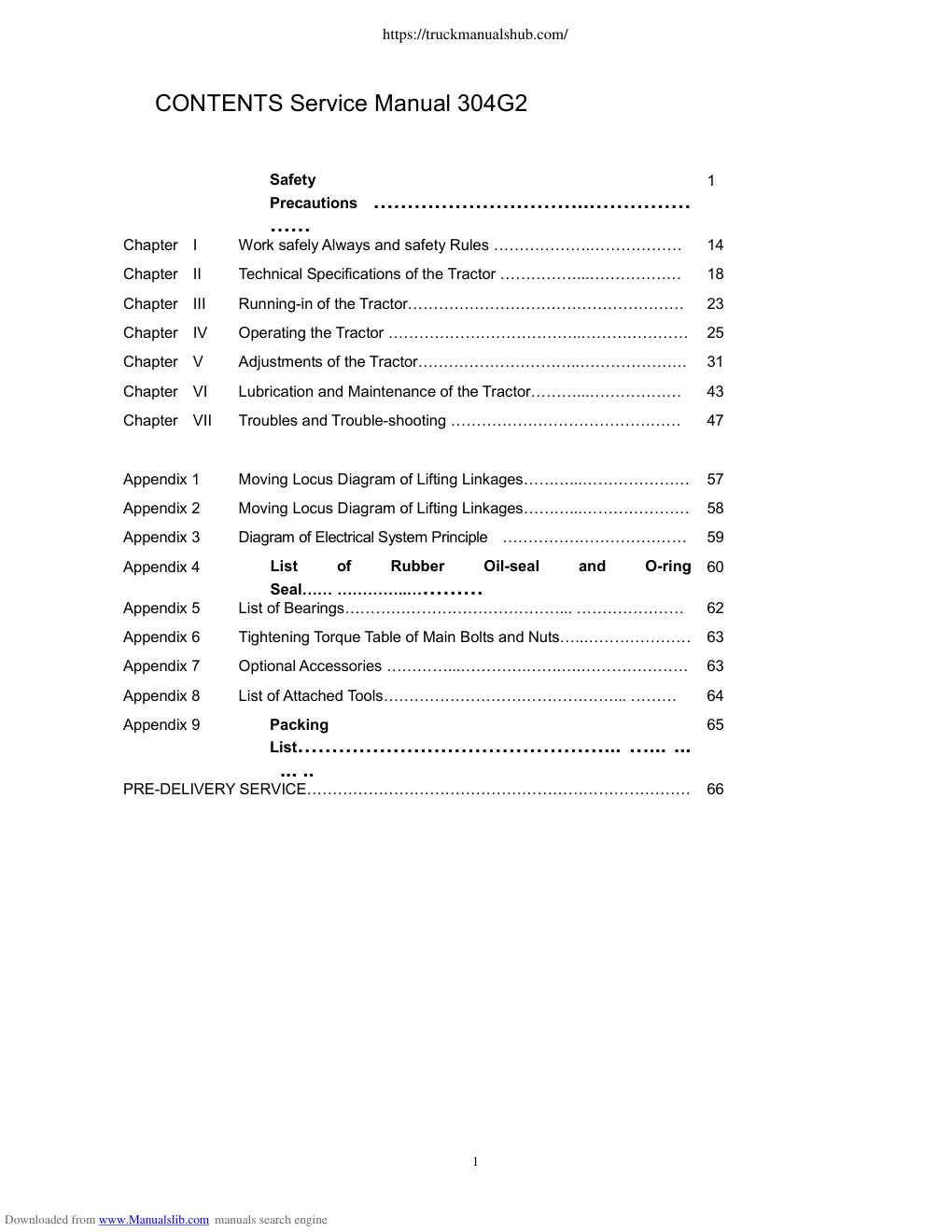 Première page de ManualsLib - Makes it easy to find manuals online!