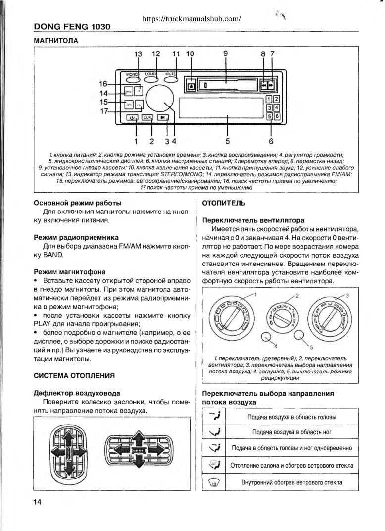 Aperçu de la page 15