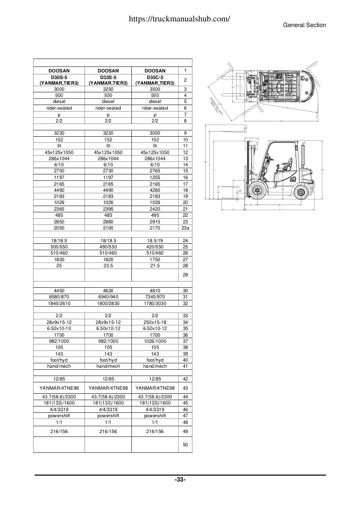 Aperçu de la page 35