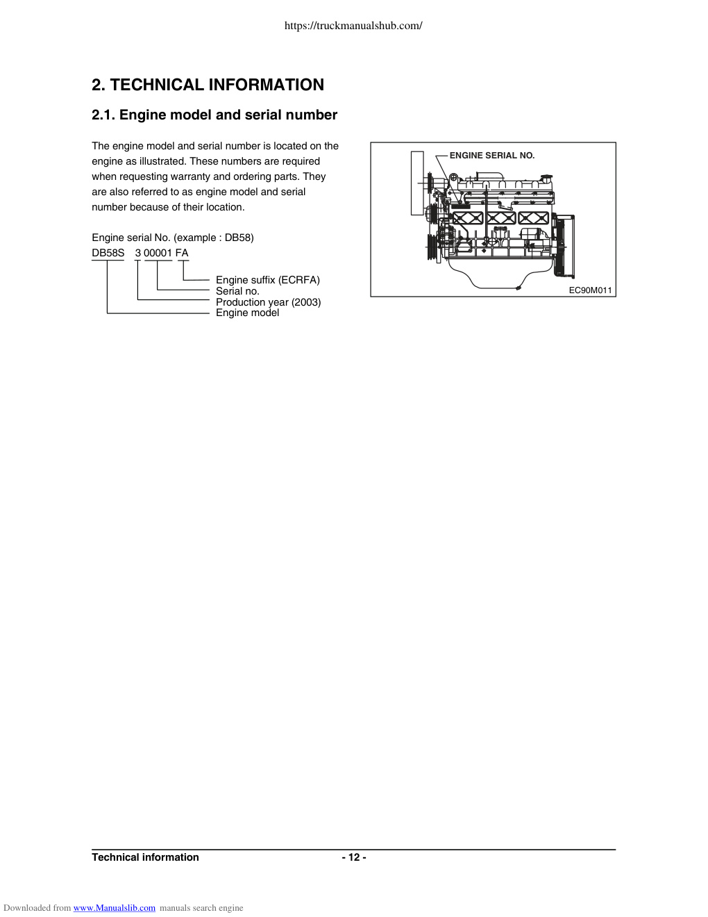 Aperçu de la page 20