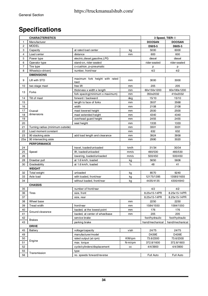 Aperçu de la page 35