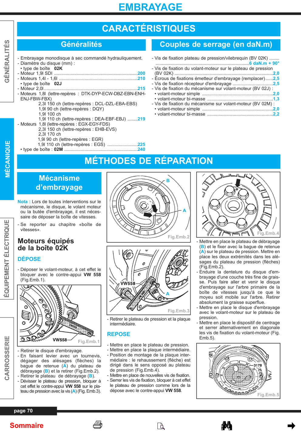 Première page de Généralités Couples de serrage (en daN.m)