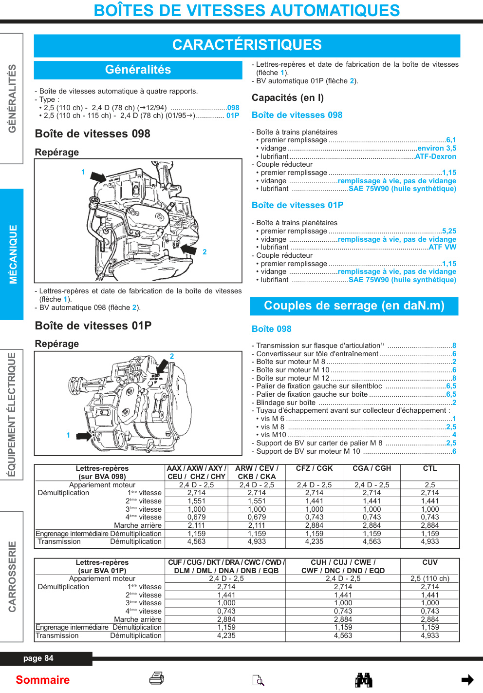 Première page de BOÎTES DE VITESSES AUTOMATIQUES