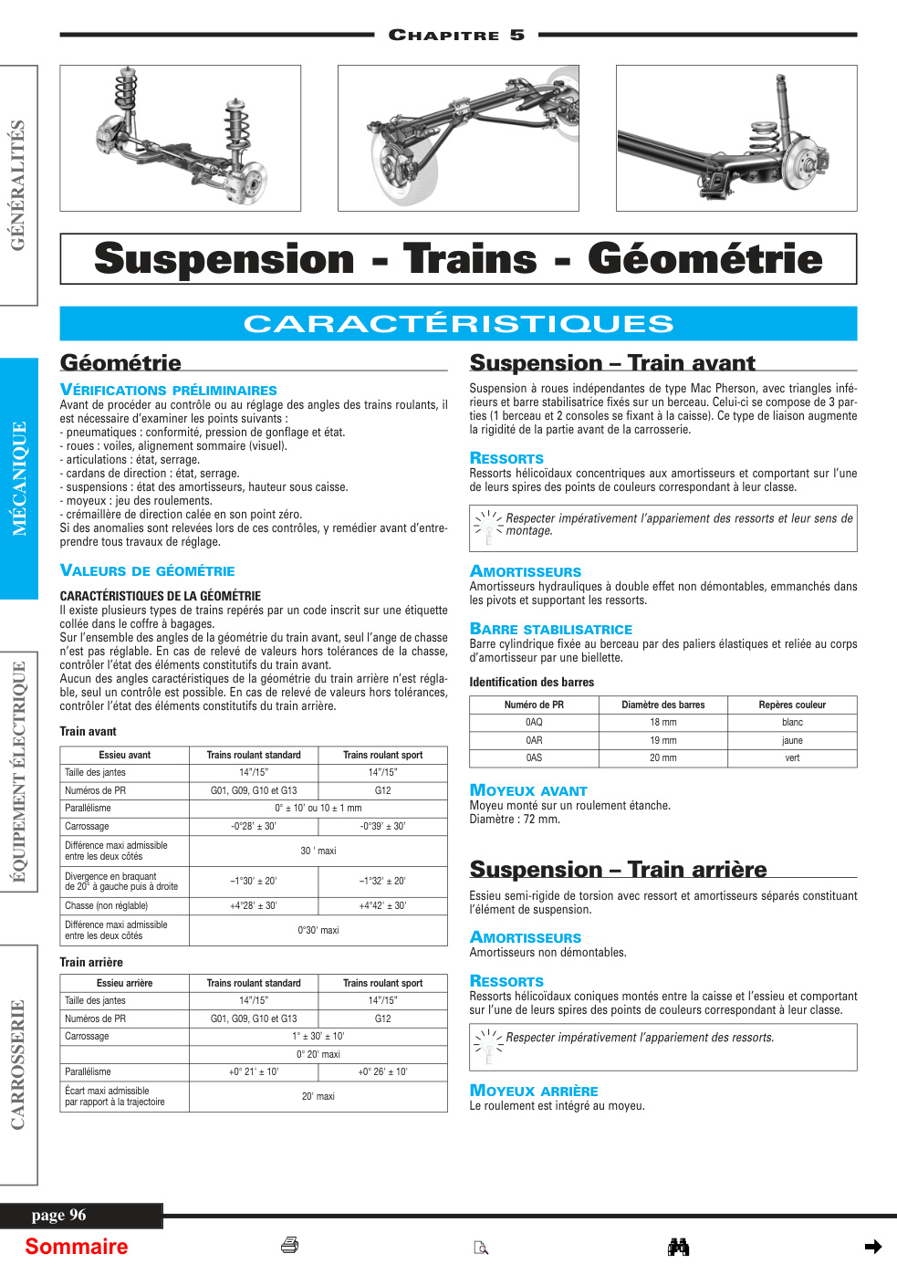 Première page de L'EXPERT AUTOMOBILE