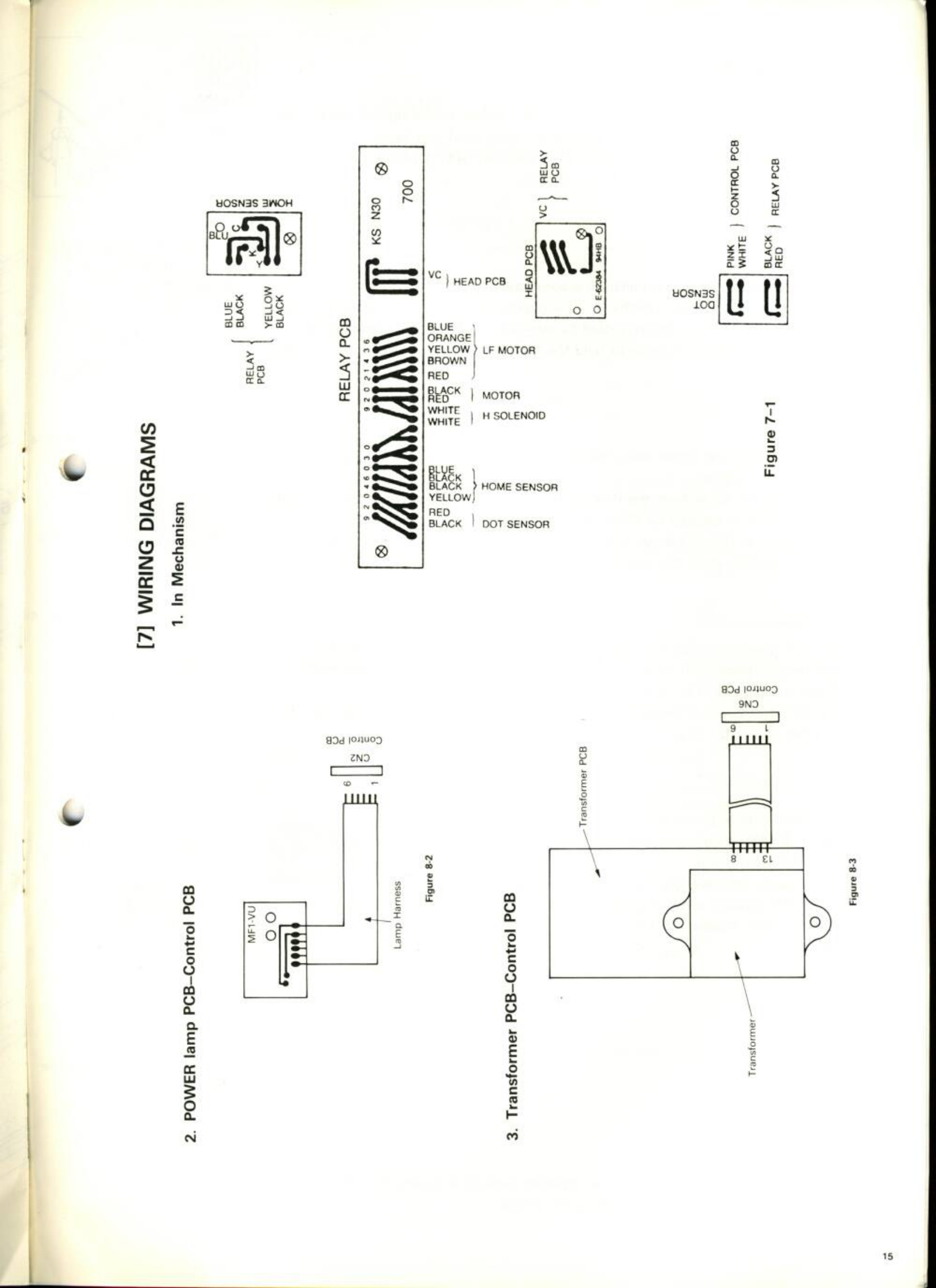 Aperçu de la page 15