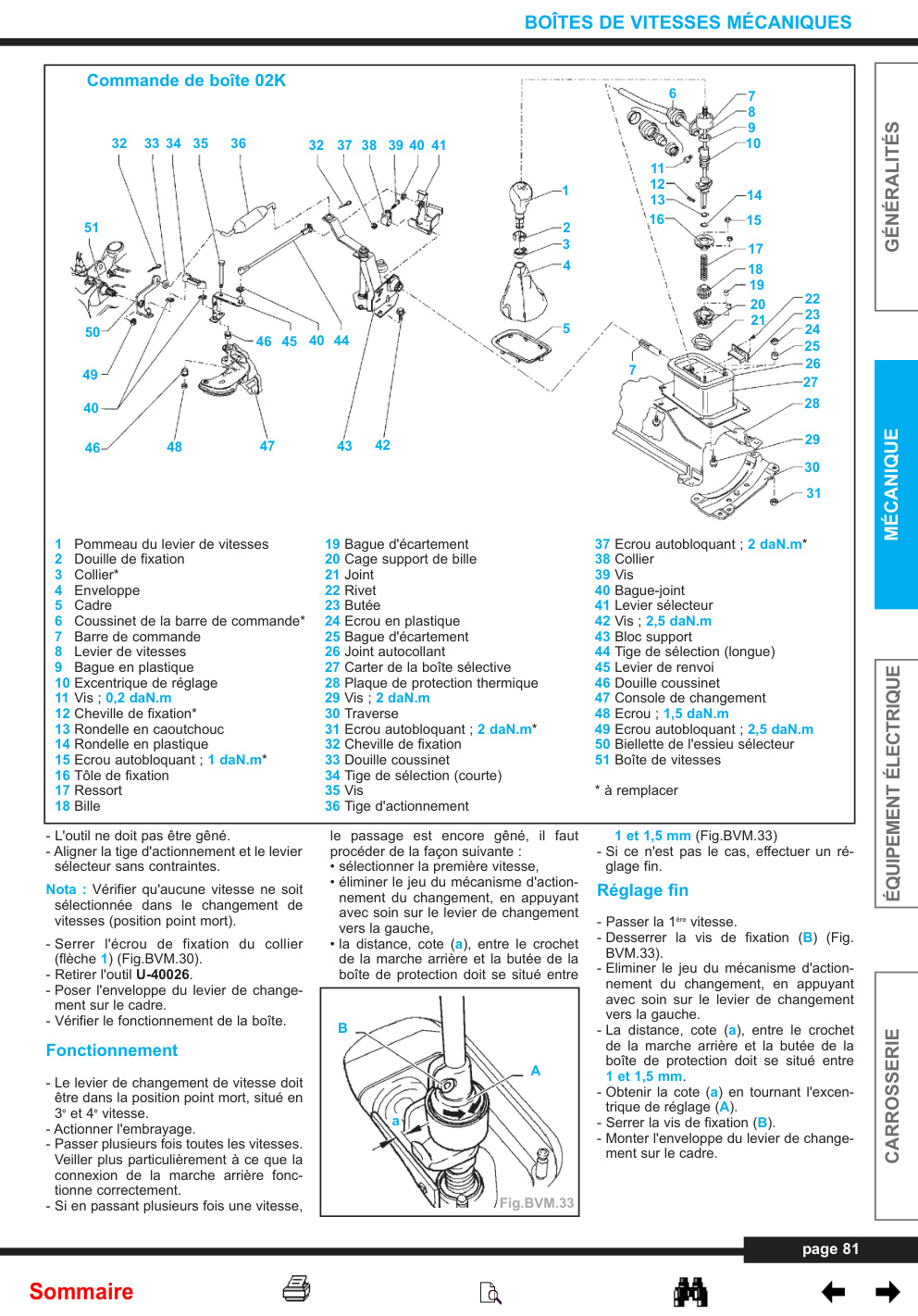 Aperçu de la page 15