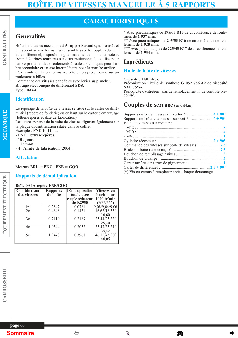 Première page de BOÎTE DE VITESSES MANUELLE À 5 RAPPORTS