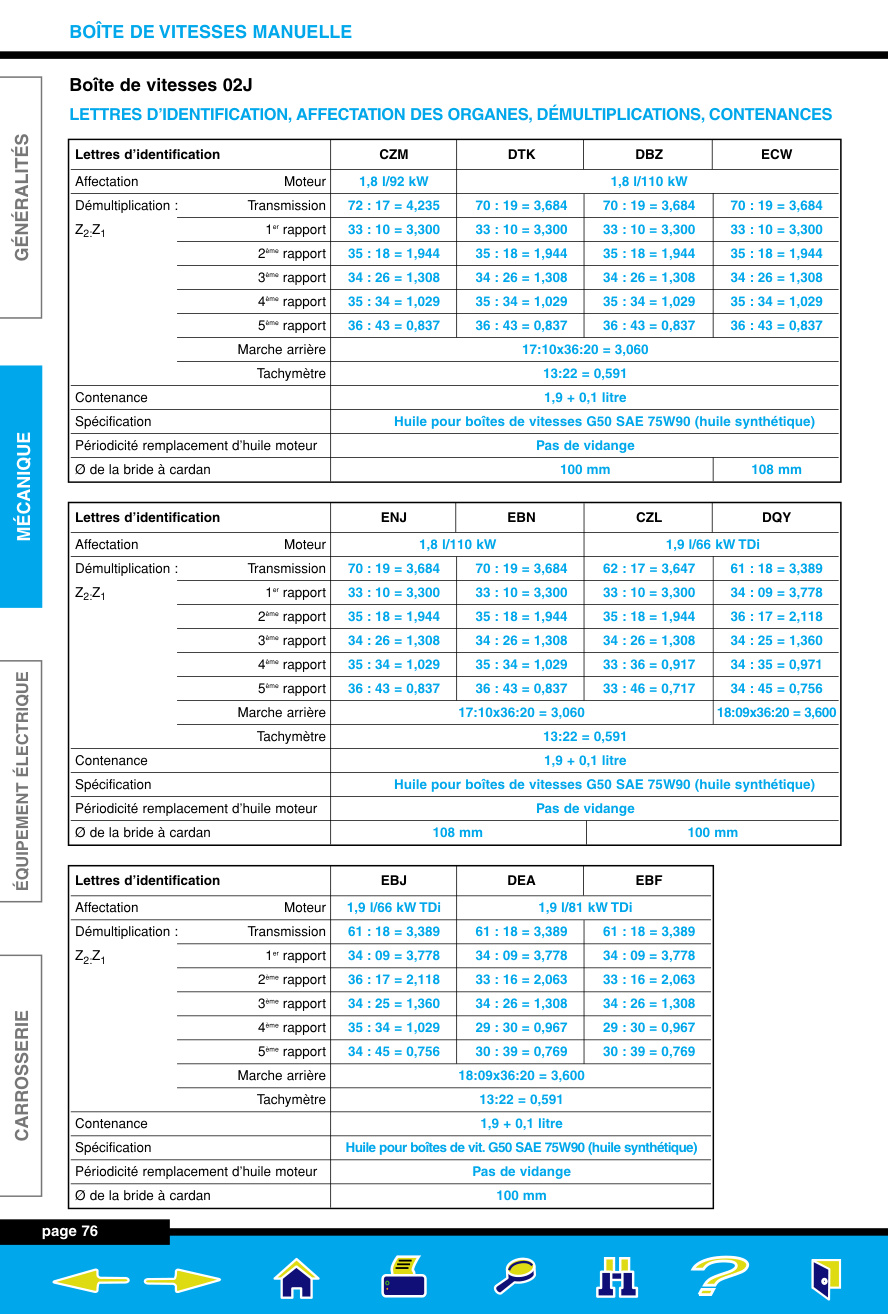 Aperçu de la page 3