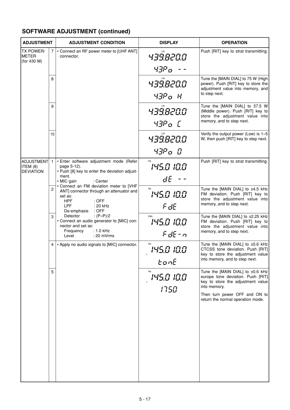 Aperçu de la page 35