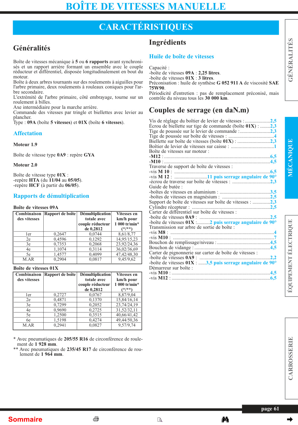 Première page de BOÎTE DE VITESSES MANUELLE