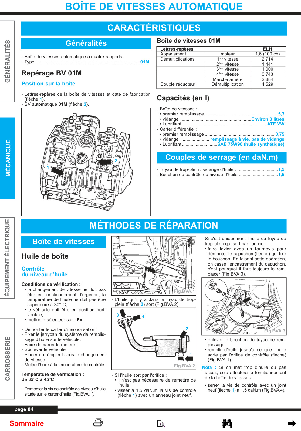 Première page de BOÎTE DE VITESSES AUTOMATIQUE