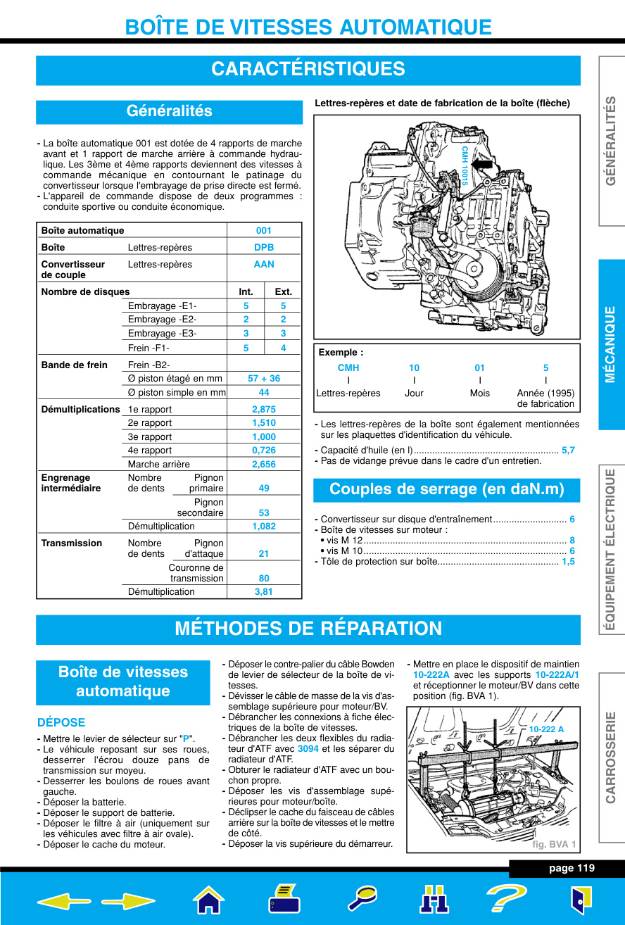 Première page de L_05bBVA.qxd