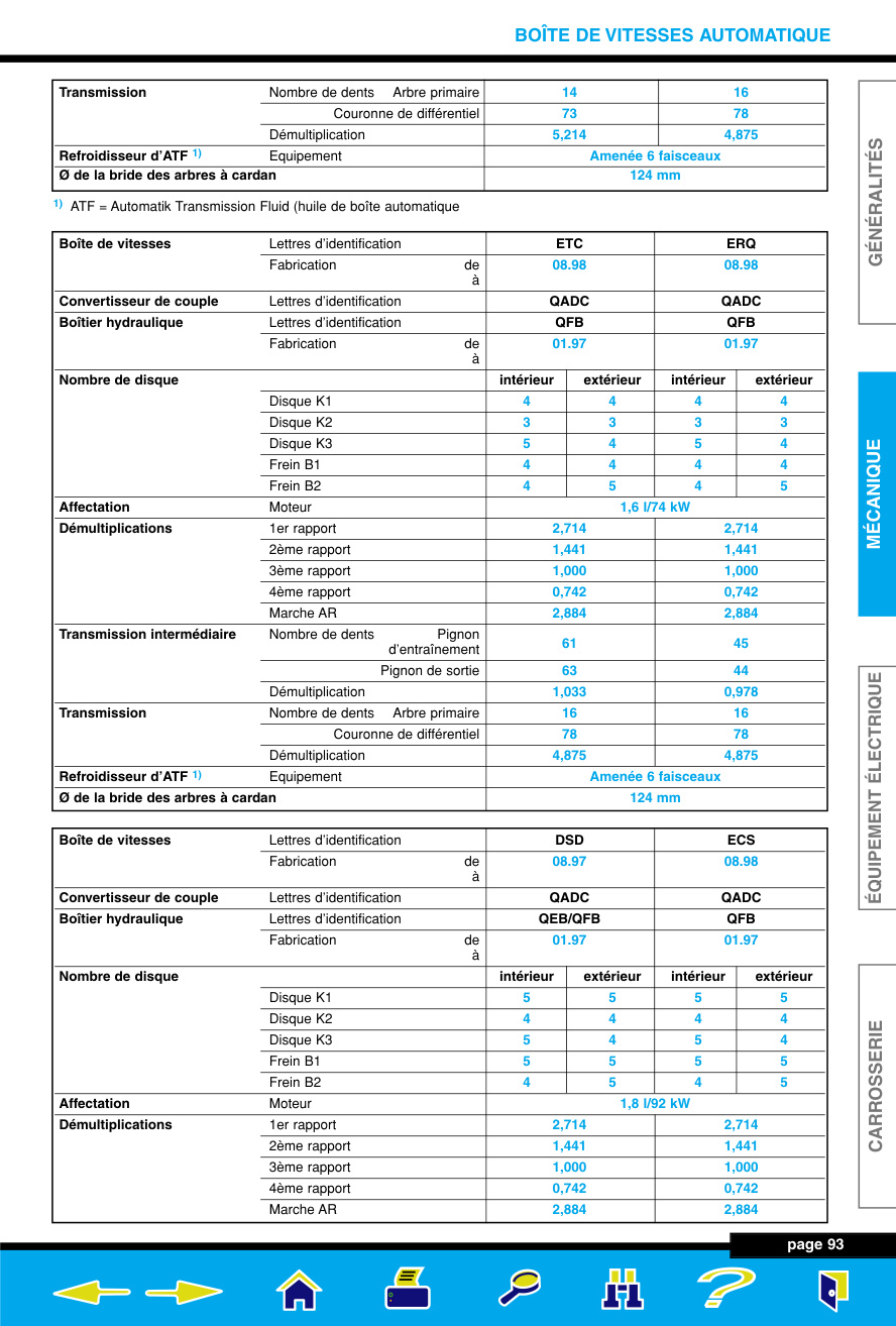 Aperçu de la page 2