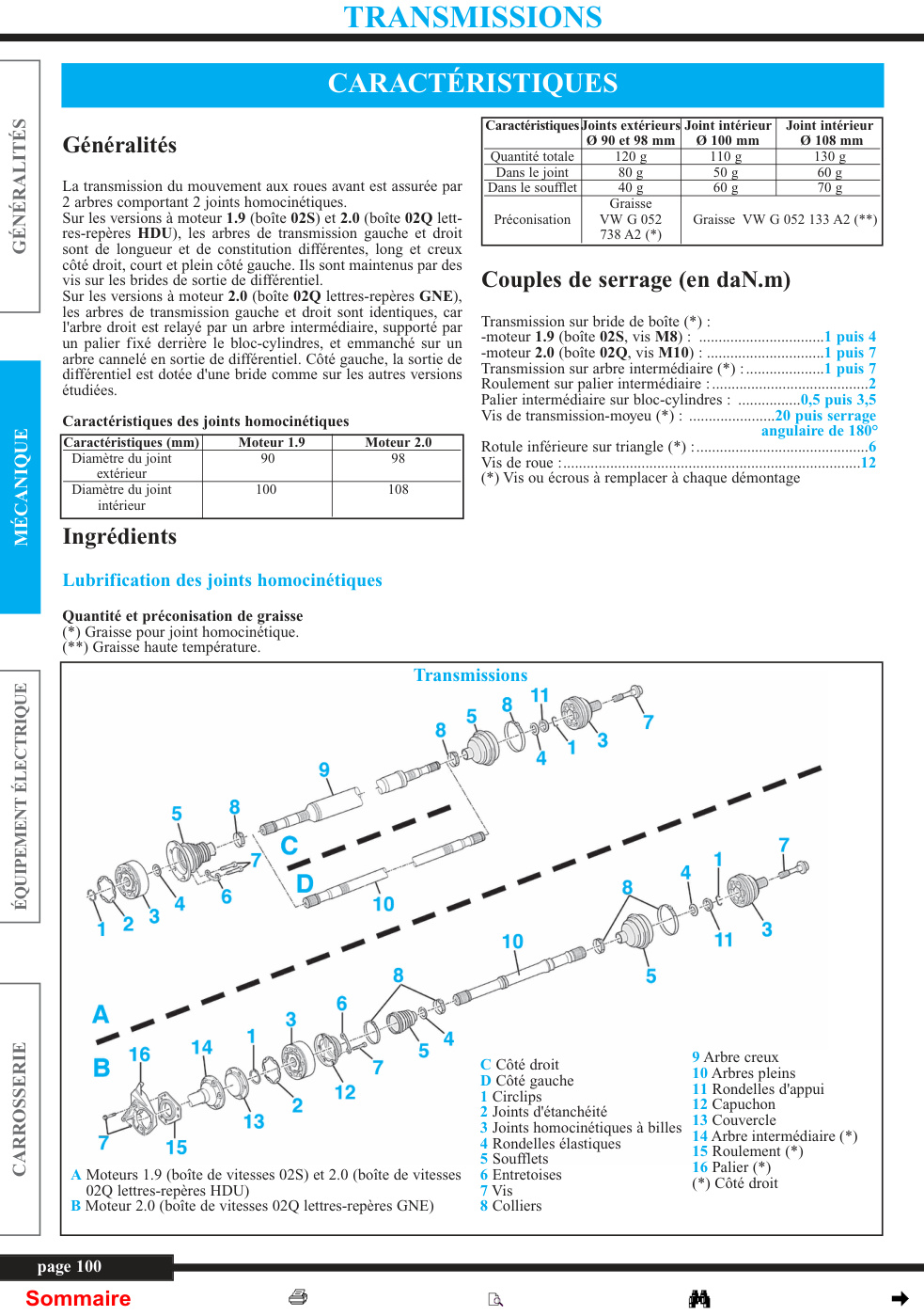 Première page de CaractéristiquesJoints extérieurs Joint intérieur Joint intérieur