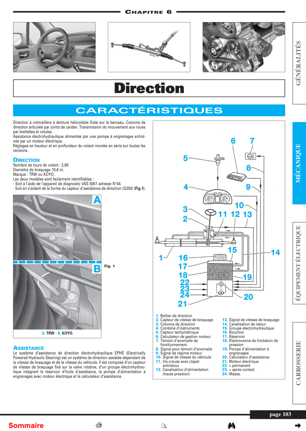 Première page de L'EXPERT AUTOMOBILE