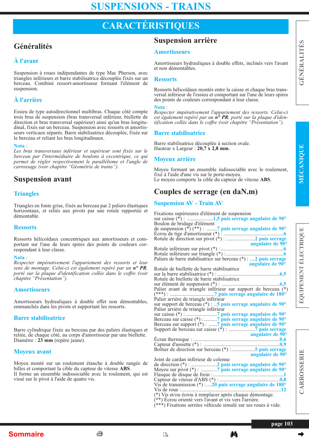 Première page de SUSPENSIONS - TRAINS
