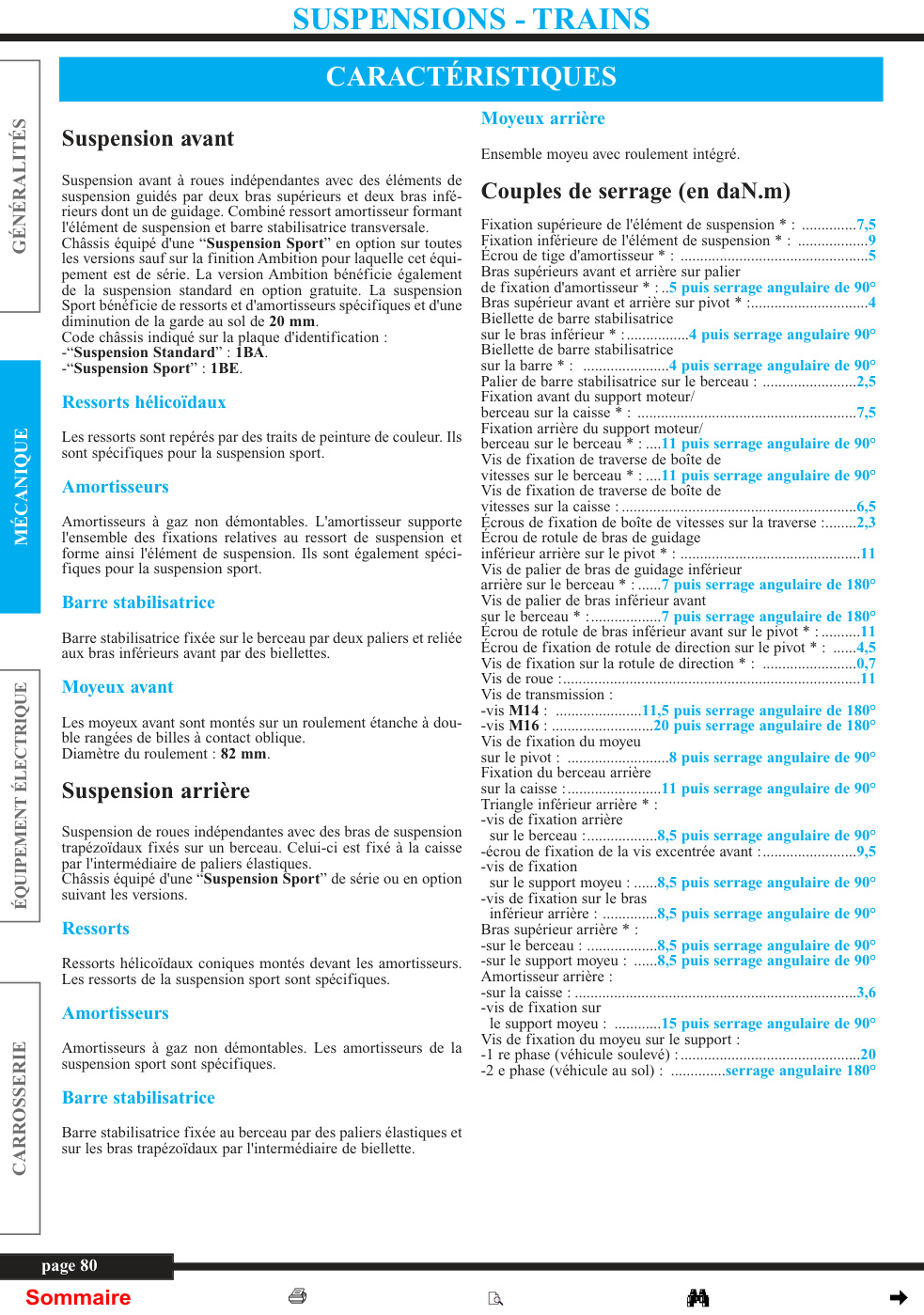Première page de SUSPENSIONS - TRAINS