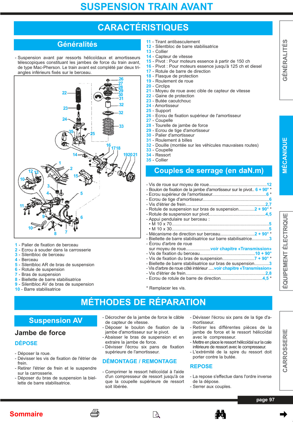 Première page de SUSPENSION TRAIN AVANT