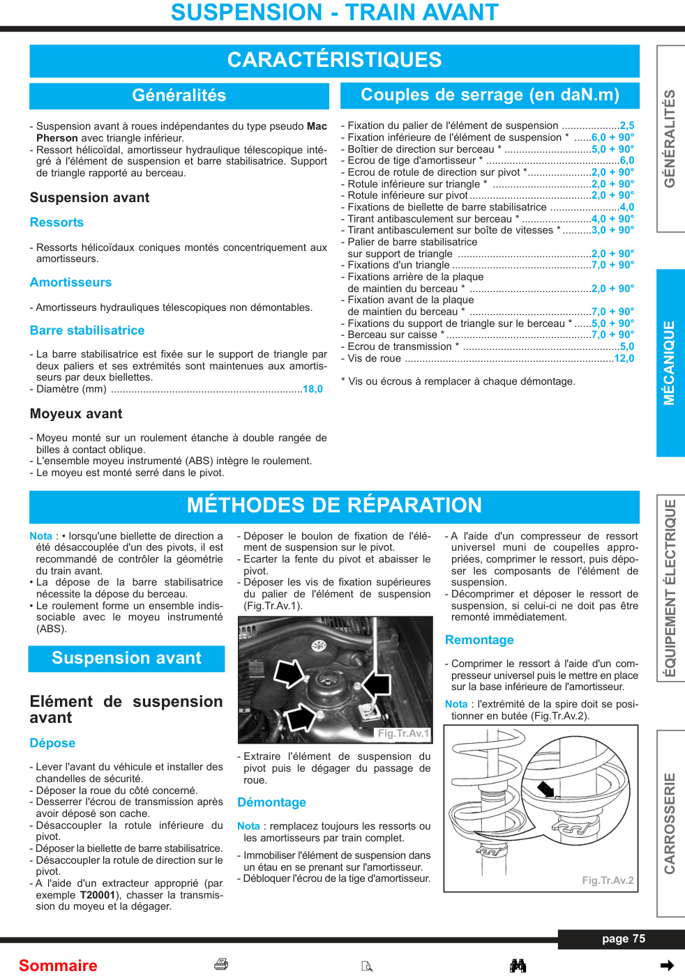 Première page de SUSPENSION - TRAIN AVANT