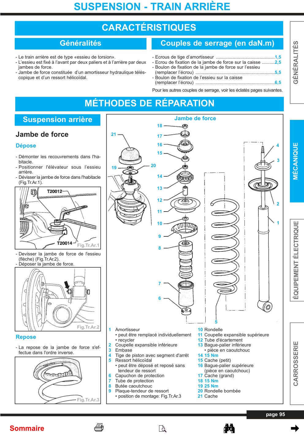 Première page de SUSPENSION - TRAIN ARRIÈRE