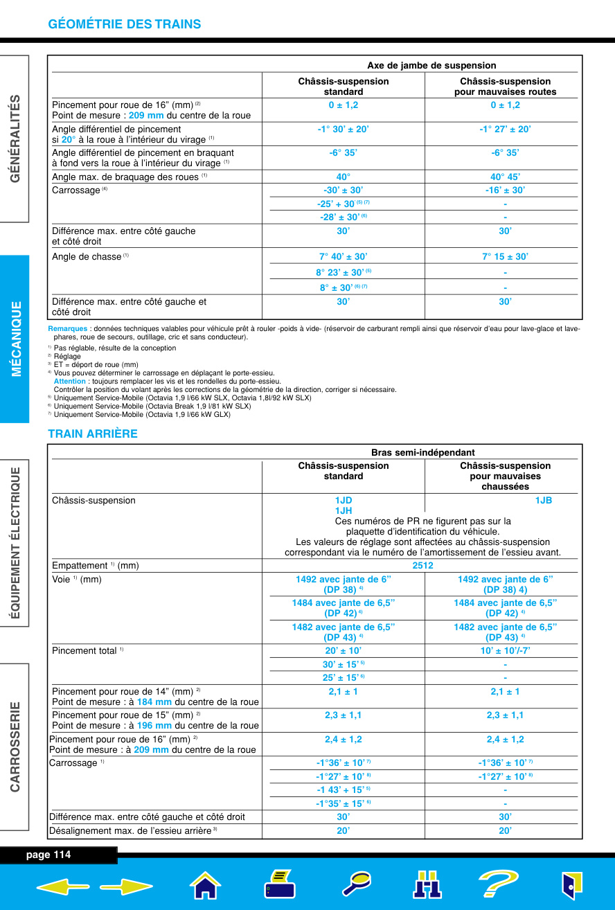 Aperçu de la page 2