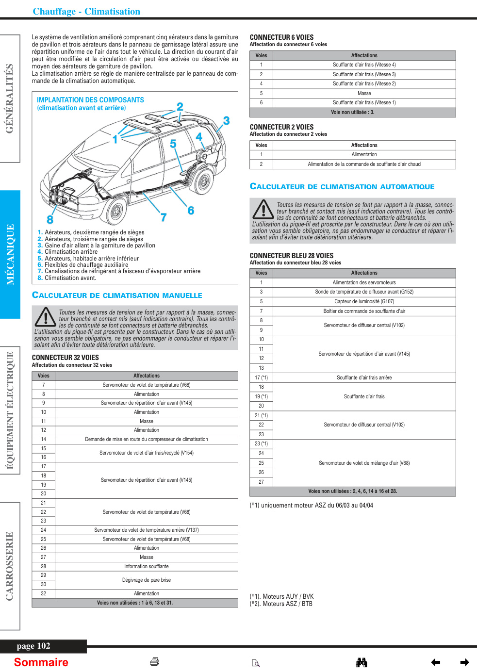 Aperçu de la page 2
