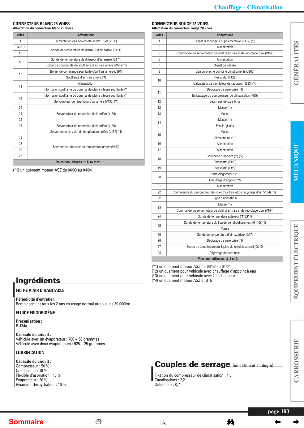 Aperçu de la page 3