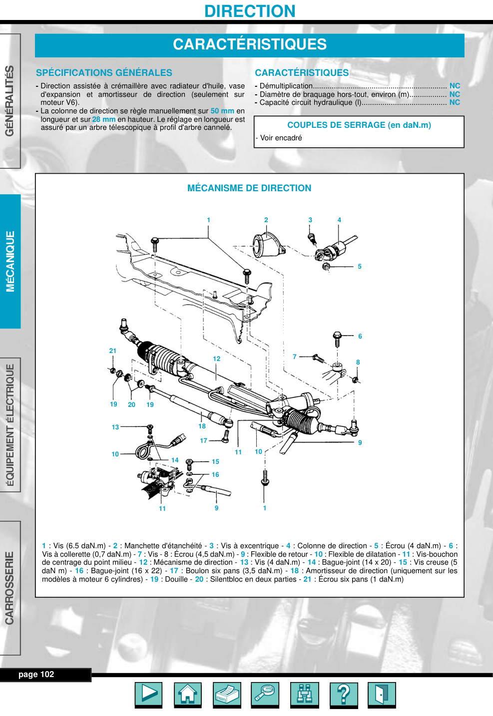 Première page de direction