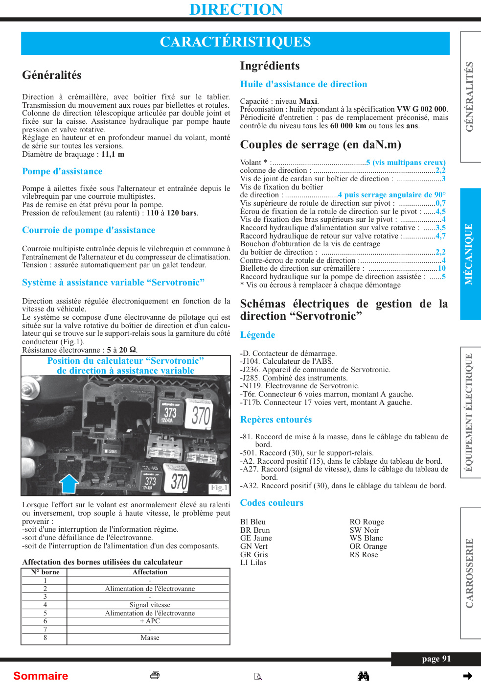 Première page de Réglage en hauteur et en profondeur manuel du volant, monté
