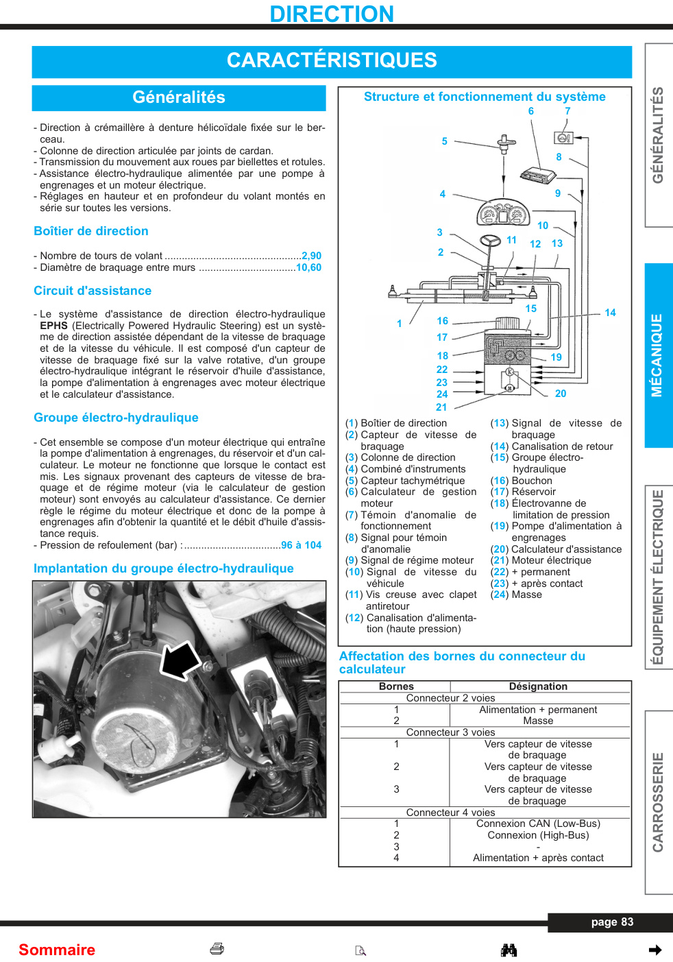 Première page de Généralités Structure et fonctionnement du système