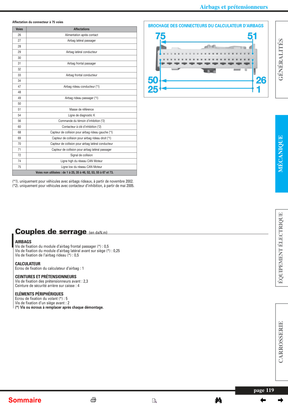 Aperçu de la page 2